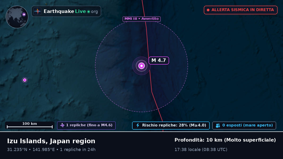 Oceano Pacifico settentrionale (Giappone)