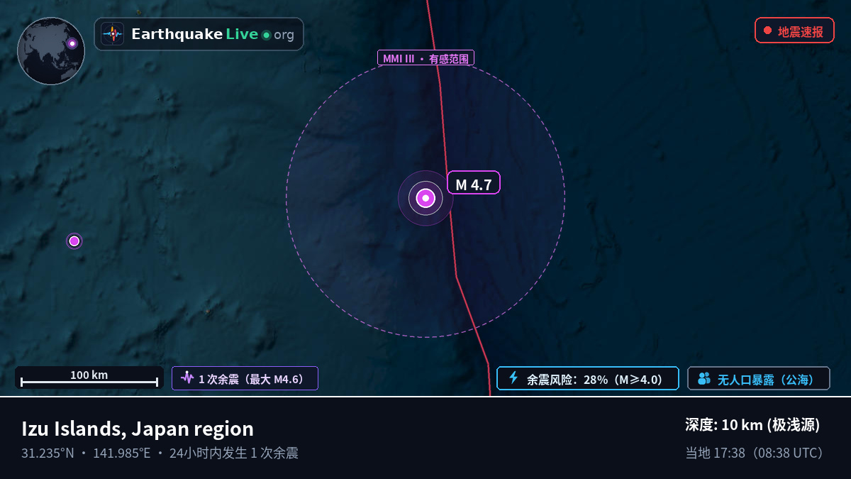 北太平洋 (日本)