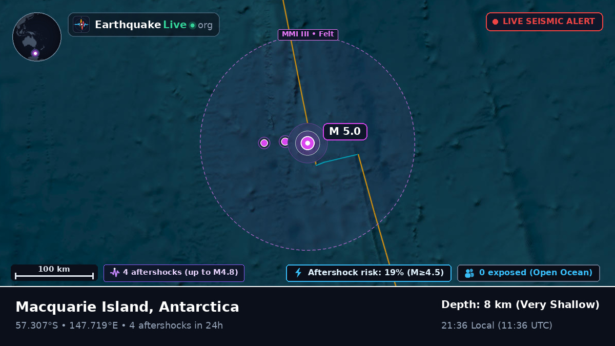 South Pacific Ocean (Antarctica)