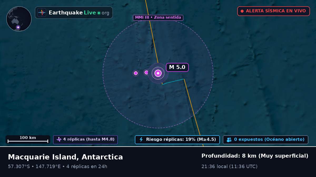Océano Pacífico Sur (Antarctica)