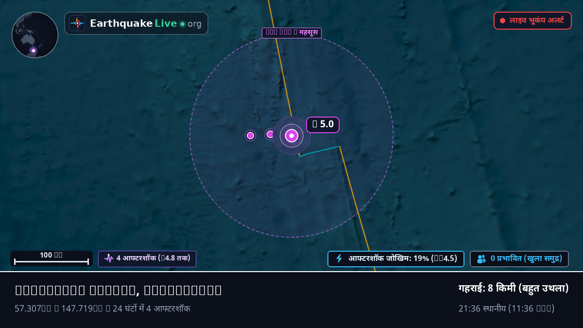 दक्षिणी प्रशांत महासागर (Antarctica)
