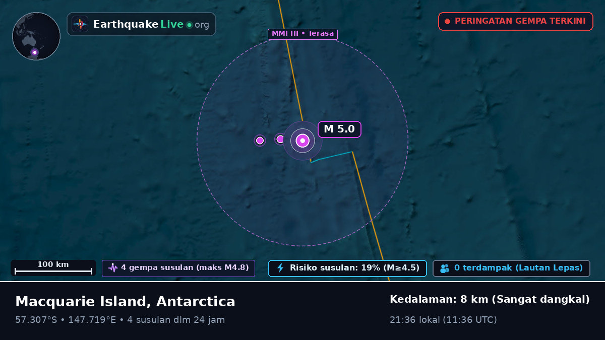 Samudra Pasifik Selatan (Antarctica)