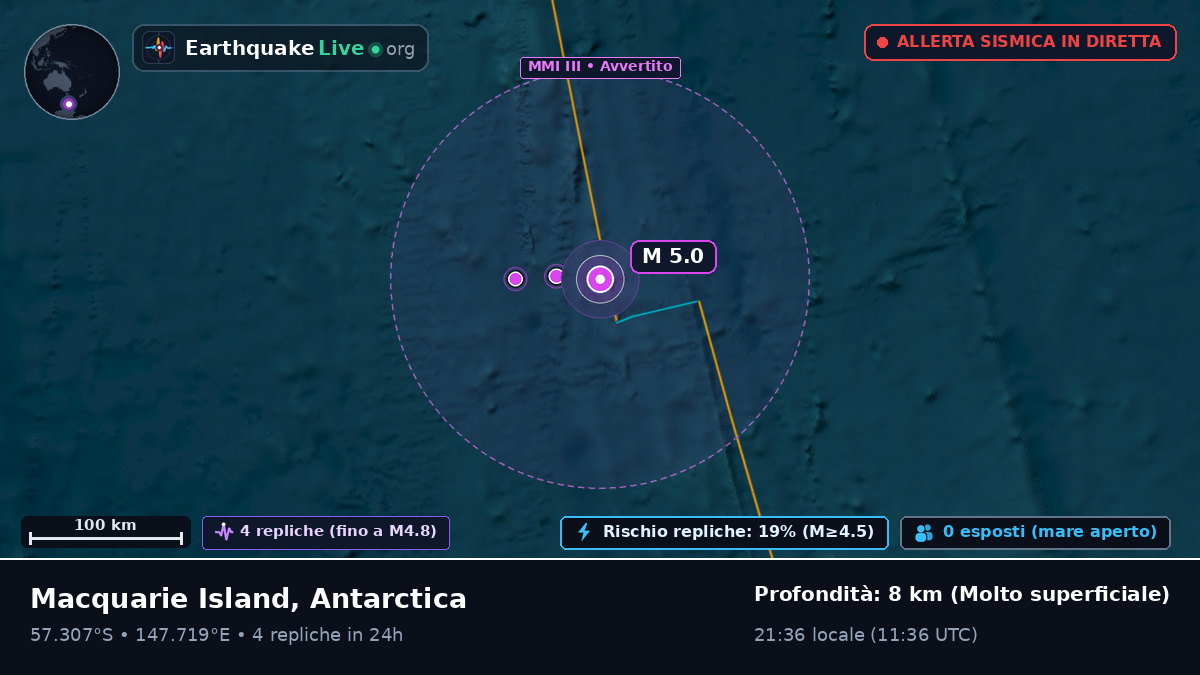 Oceano Pacifico meridionale (Antarctica)