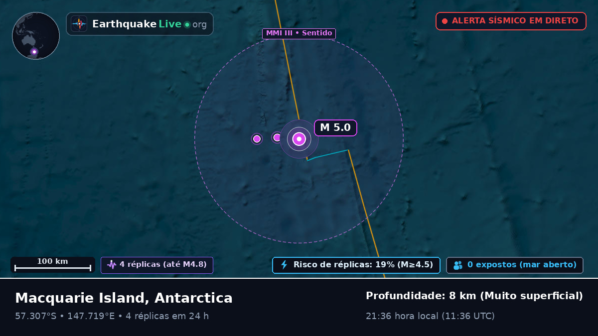 Oceano Pacífico Sul (Antarctica)