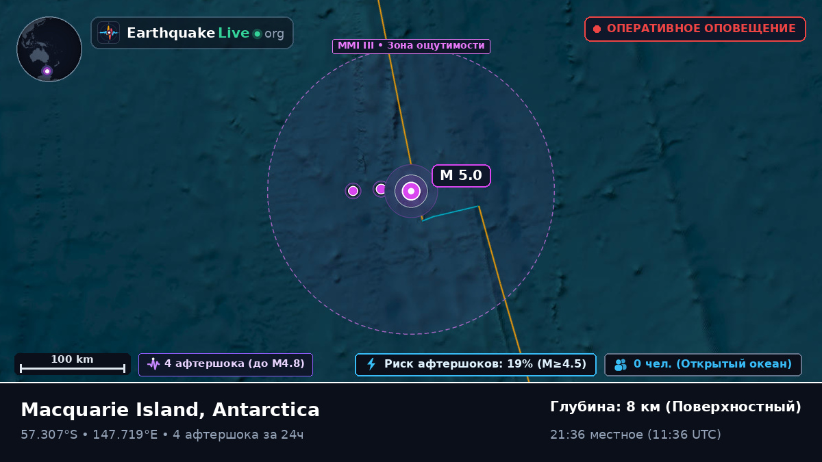 Южная часть Тихого океана (Antarctica)