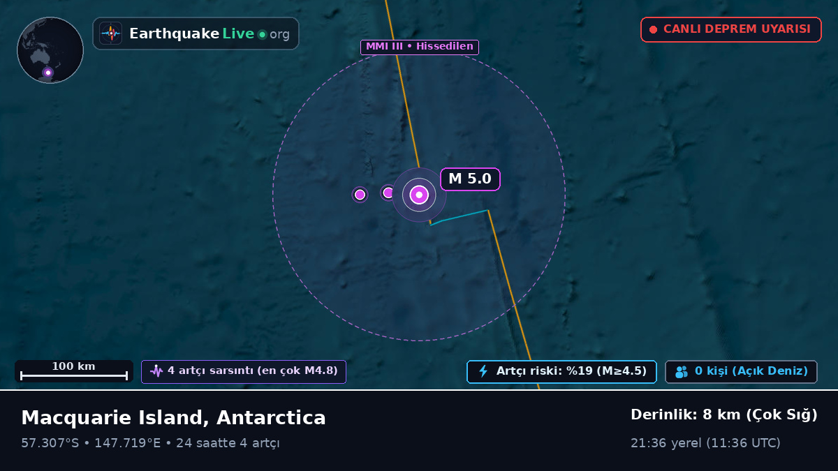 Güney Pasifik Okyanusu (Antarctica)