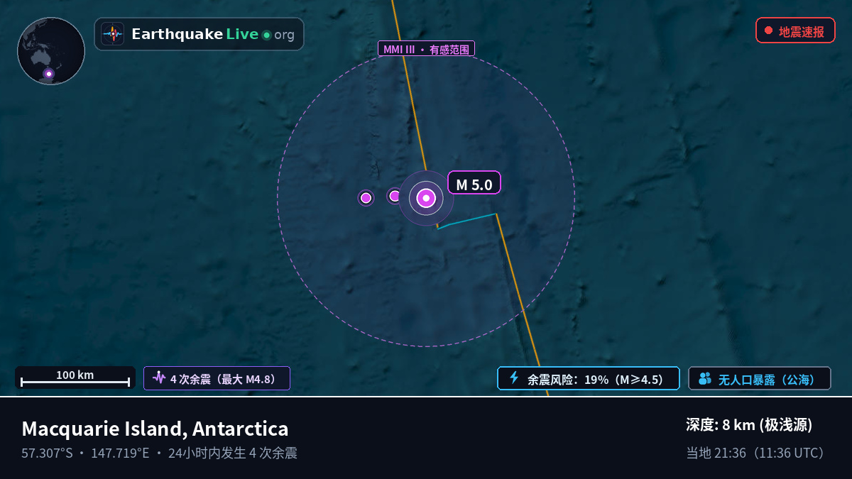 南太平洋 (Antarctica)