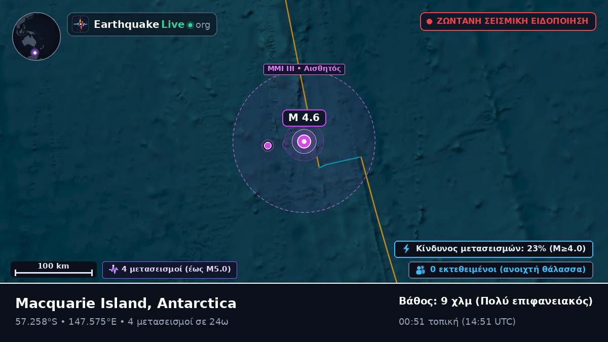 Νότιος Ειρηνικός Ωκεανός (Antarctica)