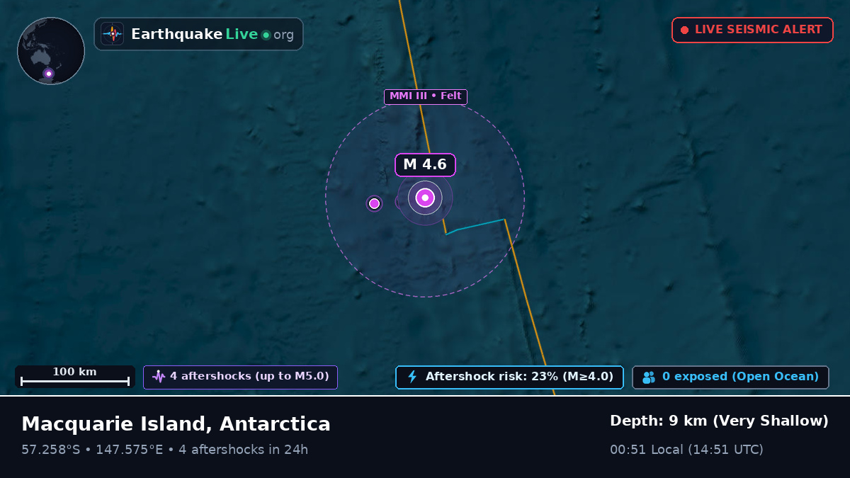 South Pacific Ocean (Antarctica)