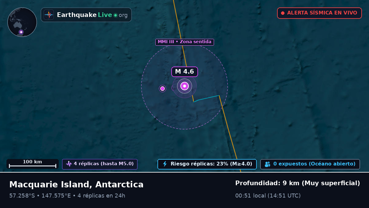 Océano Pacífico Sur (Antarctica)