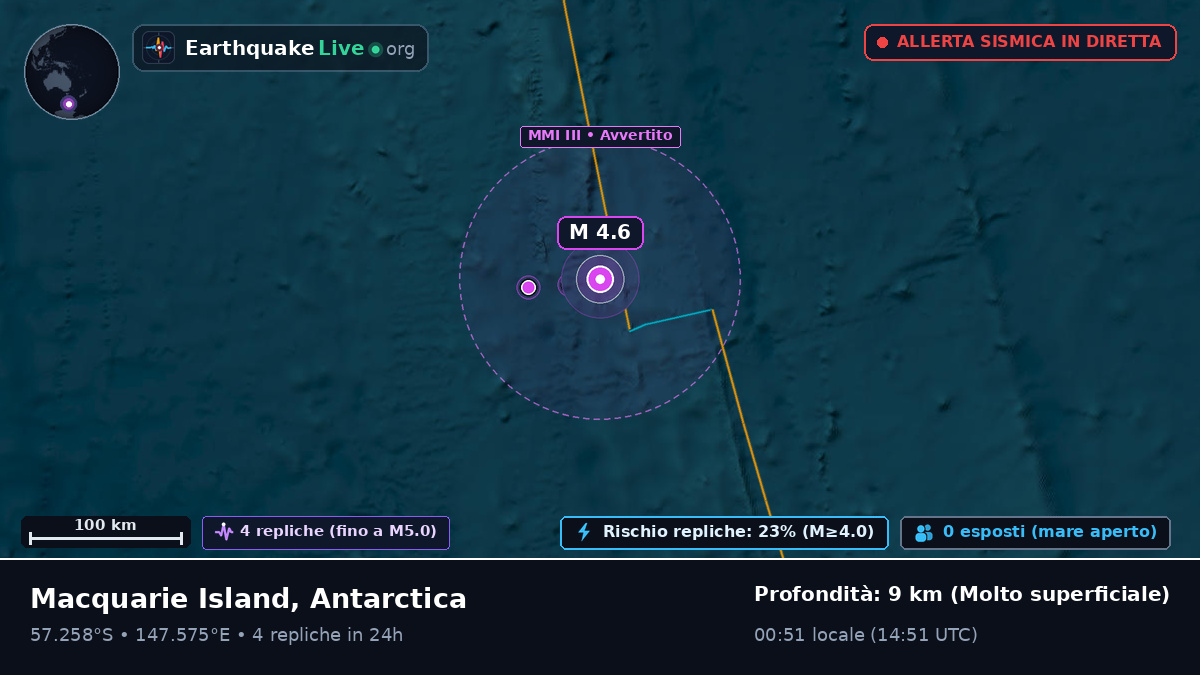 Oceano Pacifico meridionale (Antarctica)