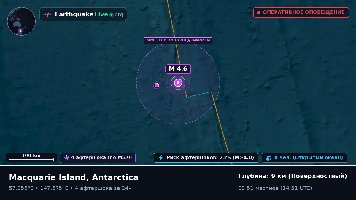 Южная часть Тихого океана (Antarctica)