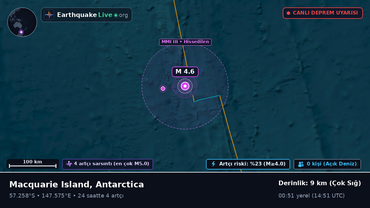 Güney Pasifik Okyanusu (Antarctica)
