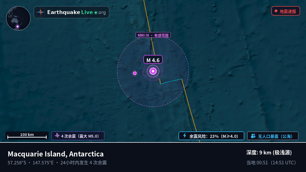 南太平洋 (Antarctica)