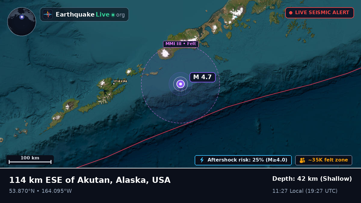 Aleutian Islands (USA)