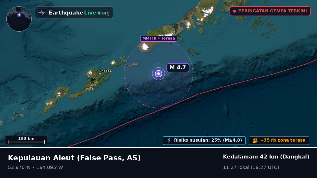 Kepulauan Aleut (AS)
