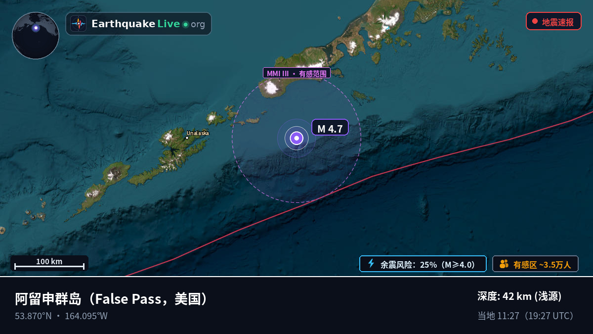 阿留申群岛 (美国)