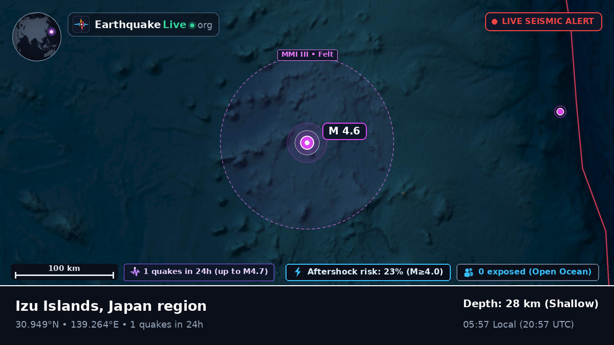 North Pacific Ocean (Japan)