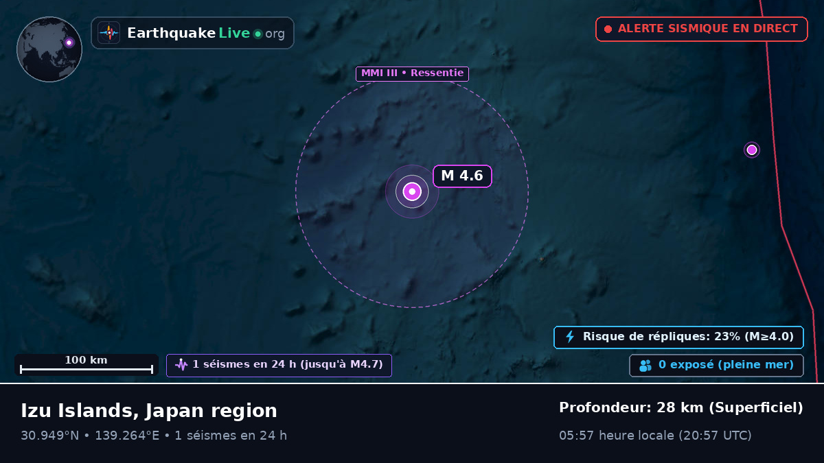 Océan Pacifique Nord (Japon)