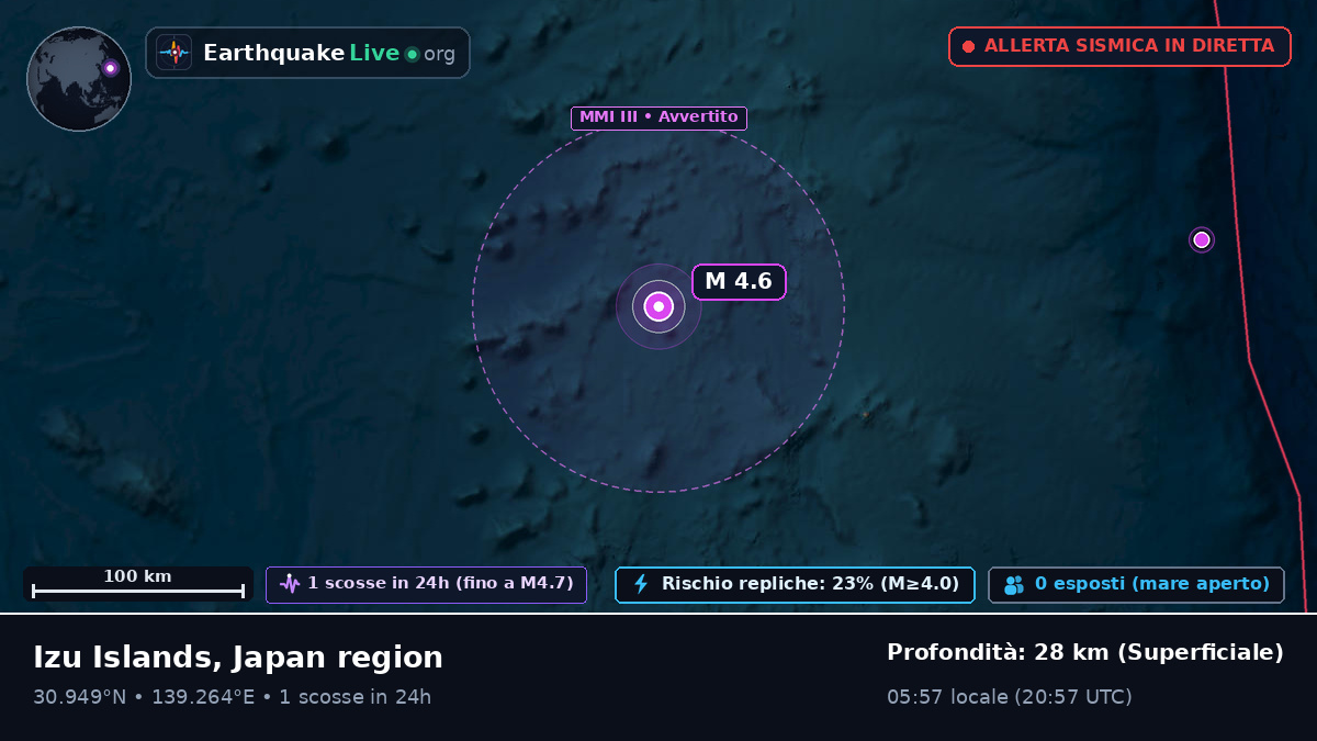 Oceano Pacifico settentrionale (Giappone)