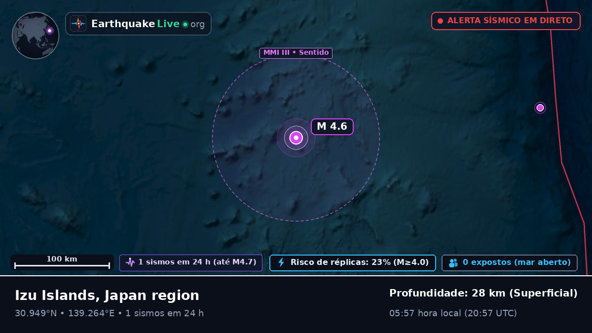 Oceano Pacífico Norte (Japão)