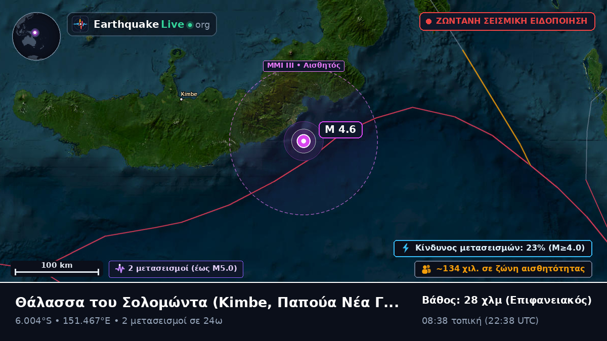 Θάλασσα του Σολομώντα (Παπούα Νέα Γουινέα)