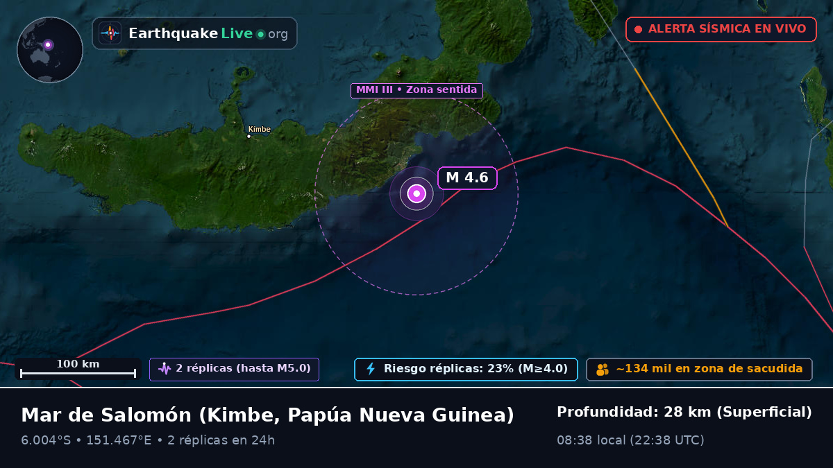 Mar de Salomón (Papúa Nueva Guinea)
