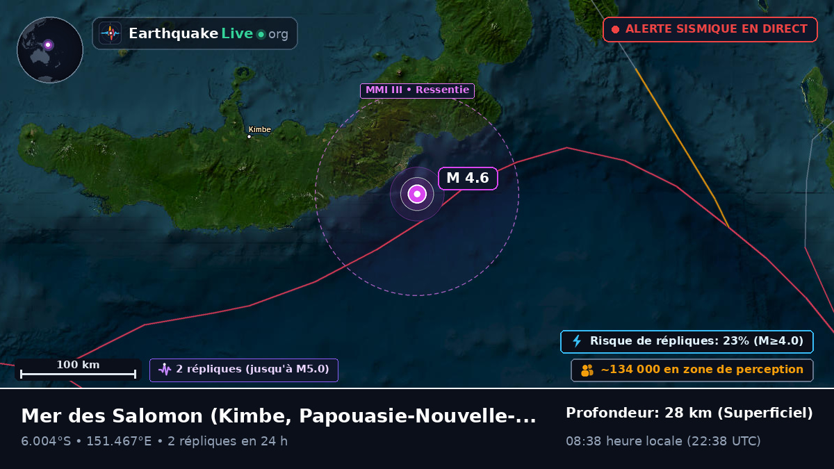 Mer des Salomon (Papouasie-Nouvelle-Guinée)