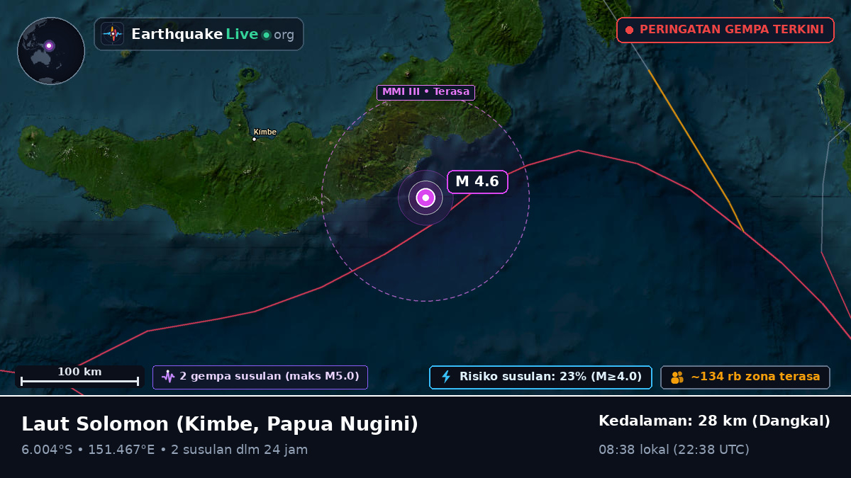 Laut Solomon (Papua Nugini)