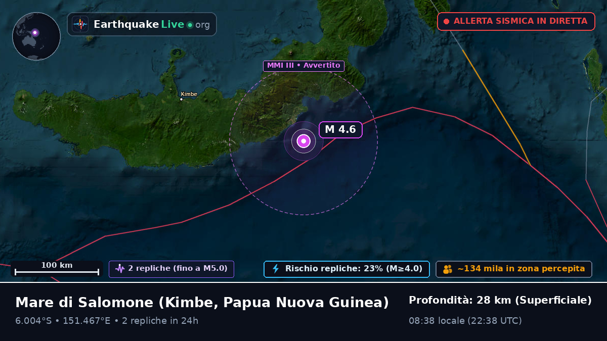 Mare di Salomone (Papua Nuova Guinea)