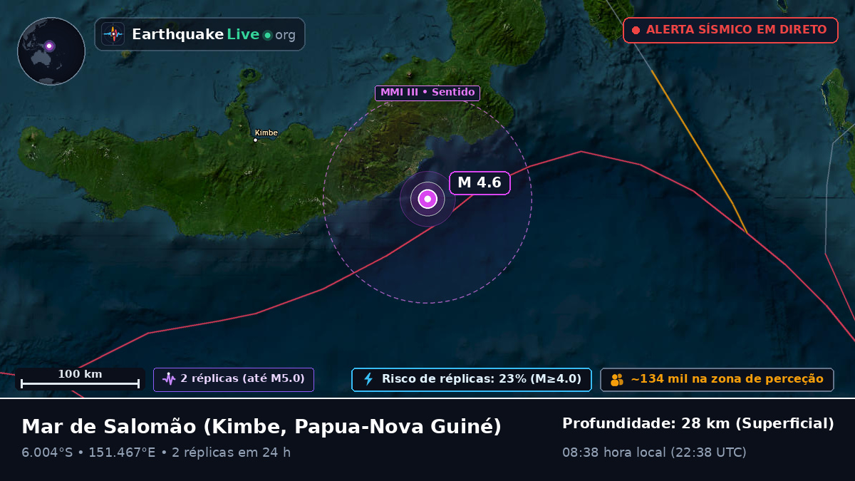 Mar de Salomão (Papua-Nova Guiné)