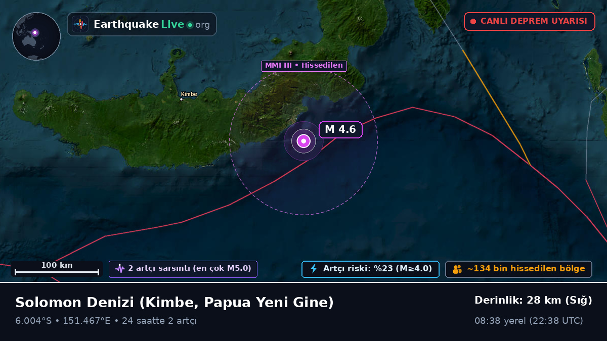 Solomon Denizi (Papua Yeni Gine)