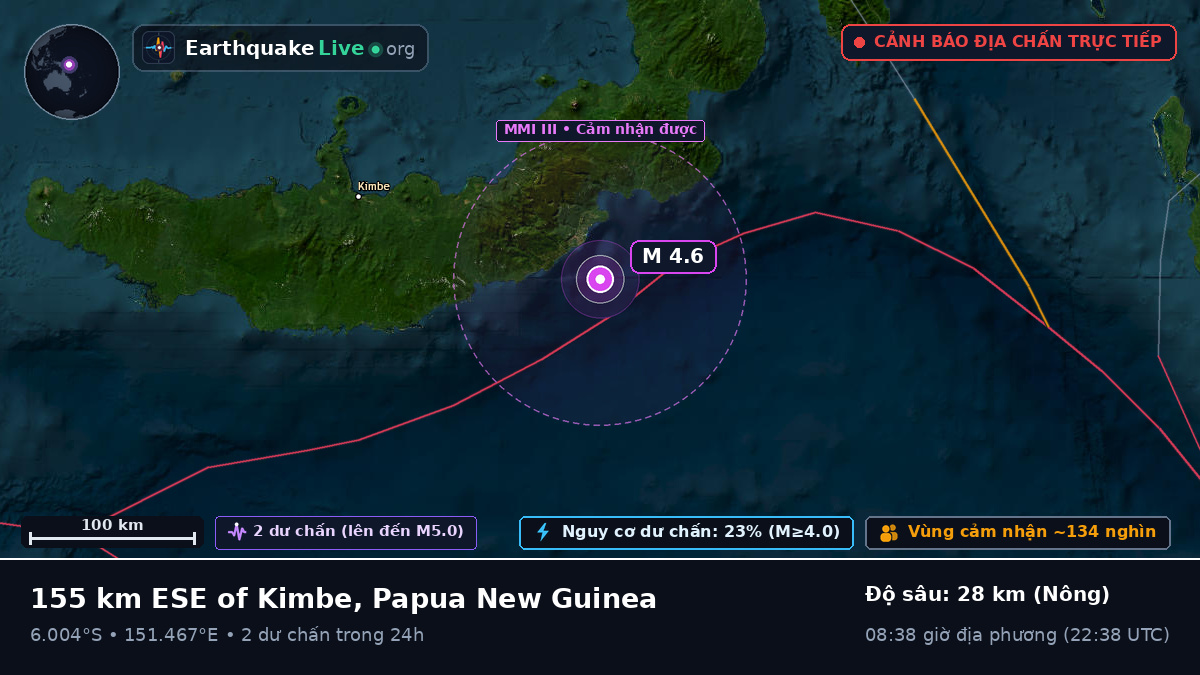 Biển Solomon (Papua New Guinea)