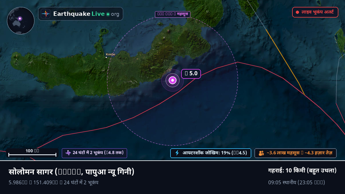 सोलोमन सागर (पापुआ न्यू गिनी)