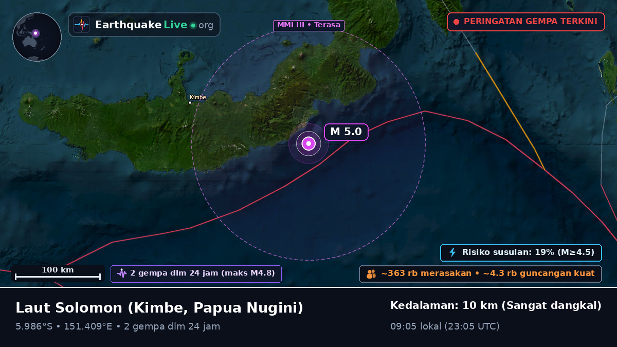 Laut Solomon (Papua Nugini)