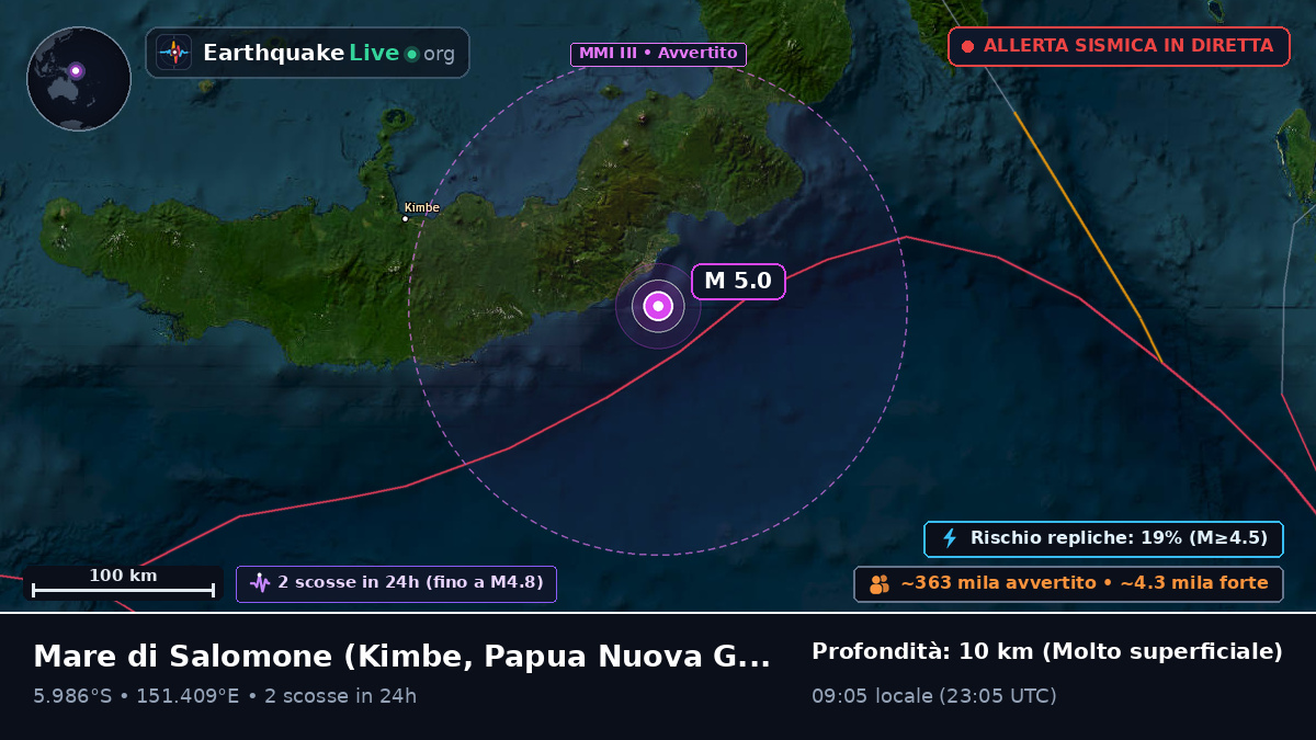 Mare di Salomone (Papua Nuova Guinea)