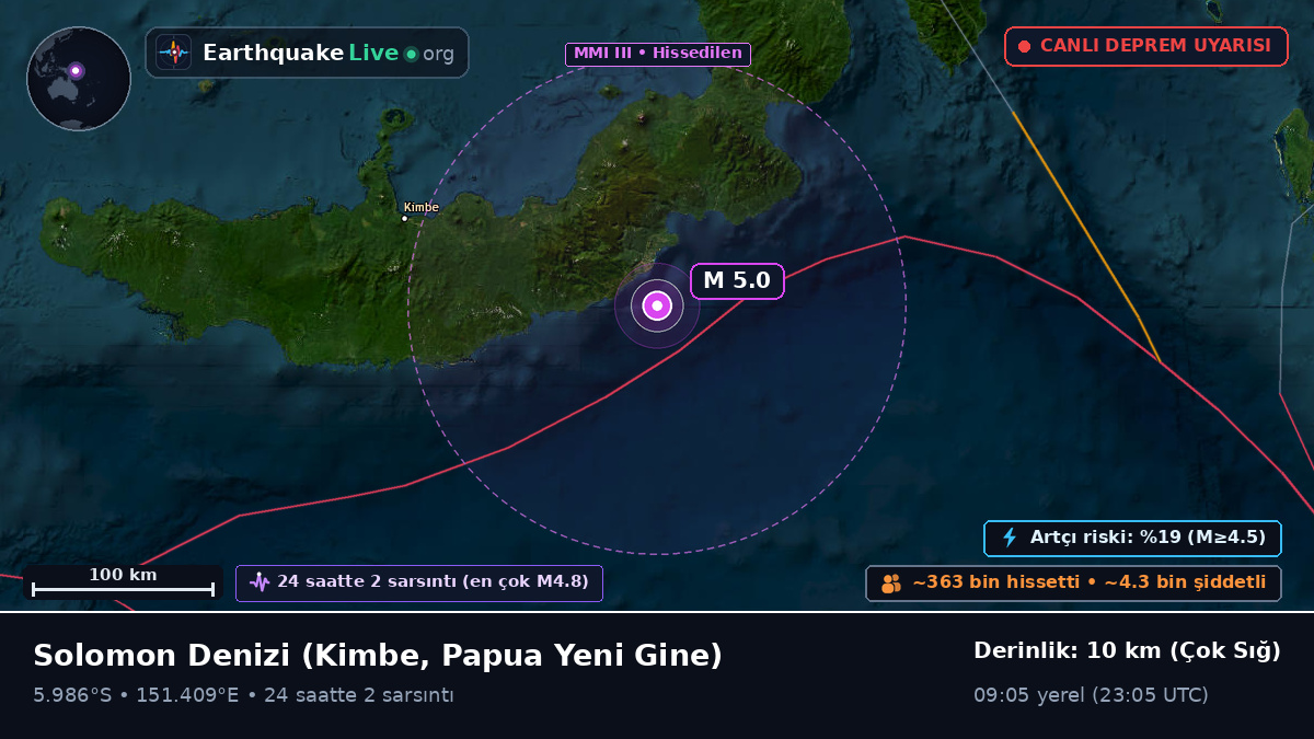 Solomon Denizi (Papua Yeni Gine)
