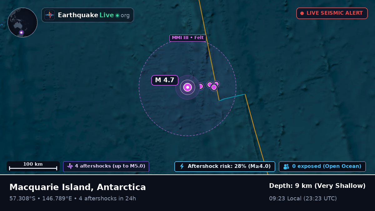 South Pacific Ocean (Antarctica)