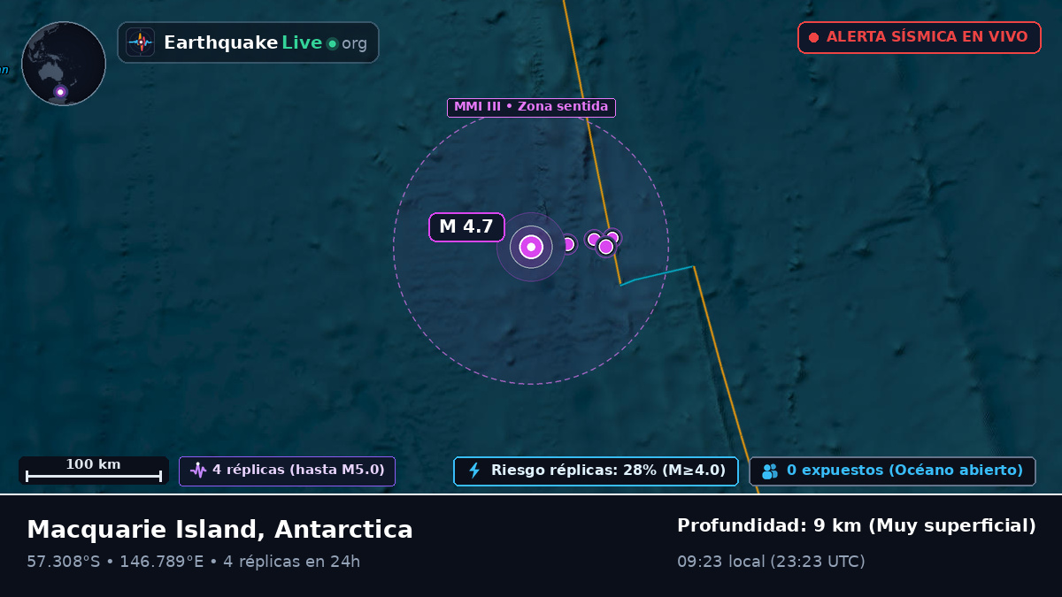 Océano Pacífico Sur (Antarctica)