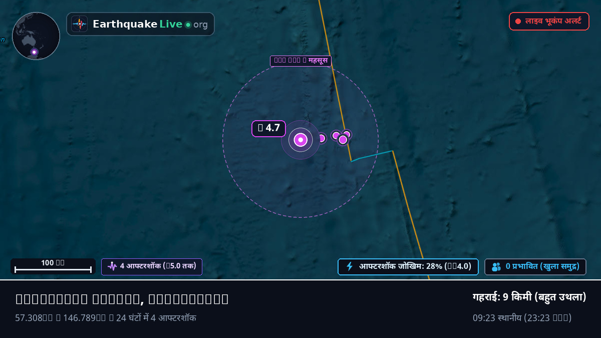 दक्षिणी प्रशांत महासागर (Antarctica)