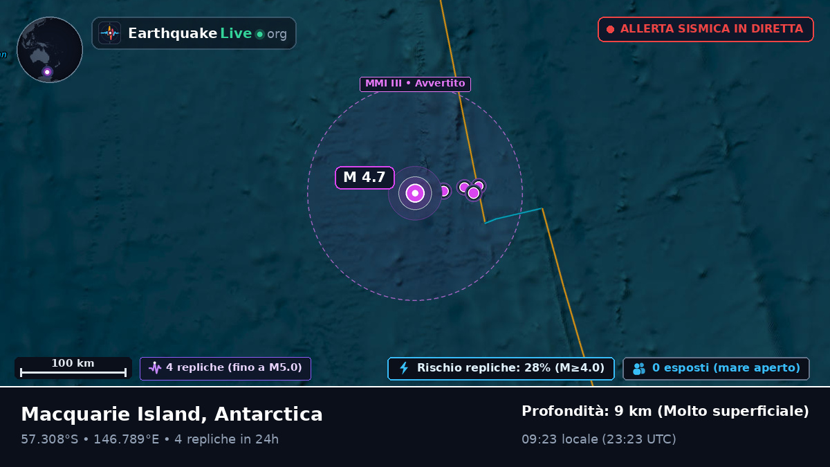 Oceano Pacifico meridionale (Antarctica)