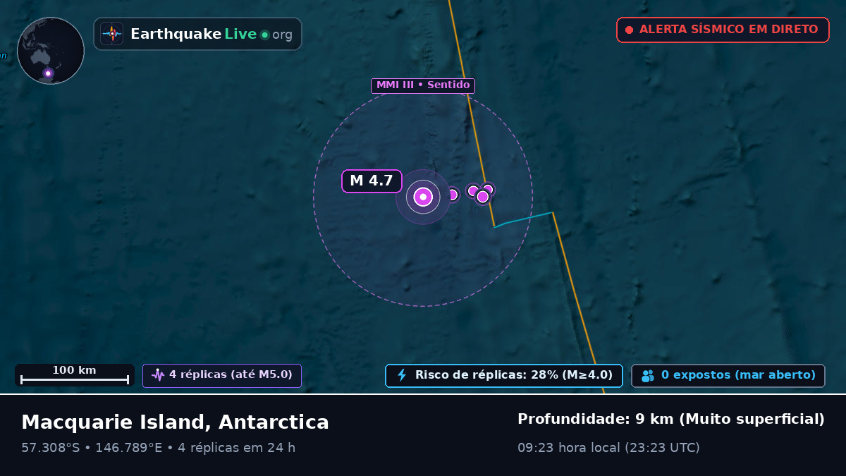Oceano Pacífico Sul (Antarctica)
