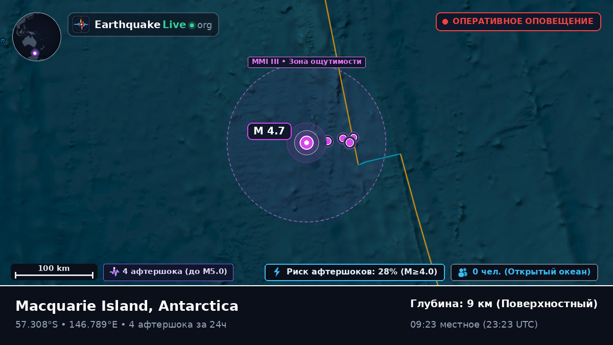 Южная часть Тихого океана (Antarctica)