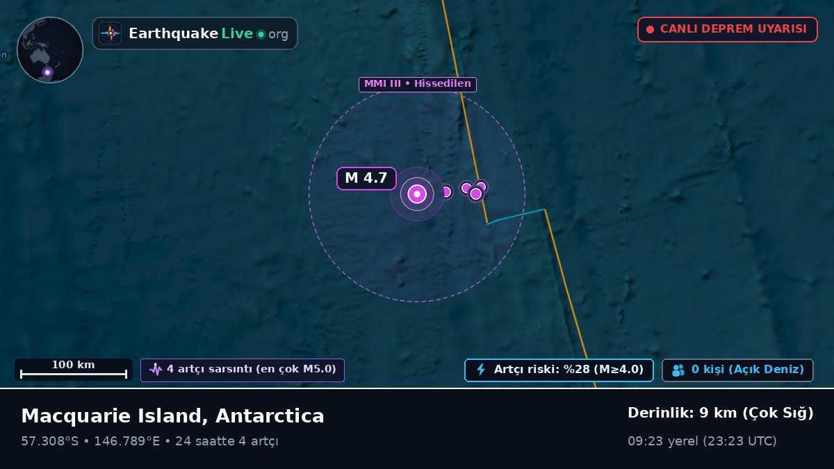 Güney Pasifik Okyanusu (Antarctica)