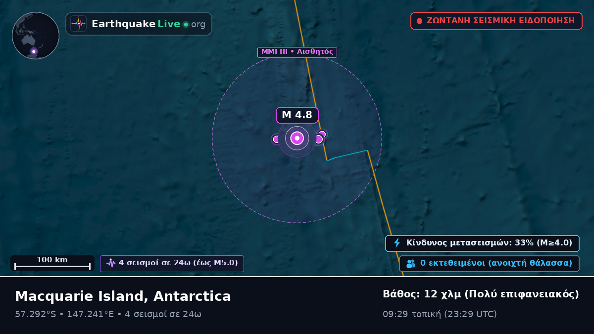 Νότιος Ειρηνικός Ωκεανός (Antarctica)