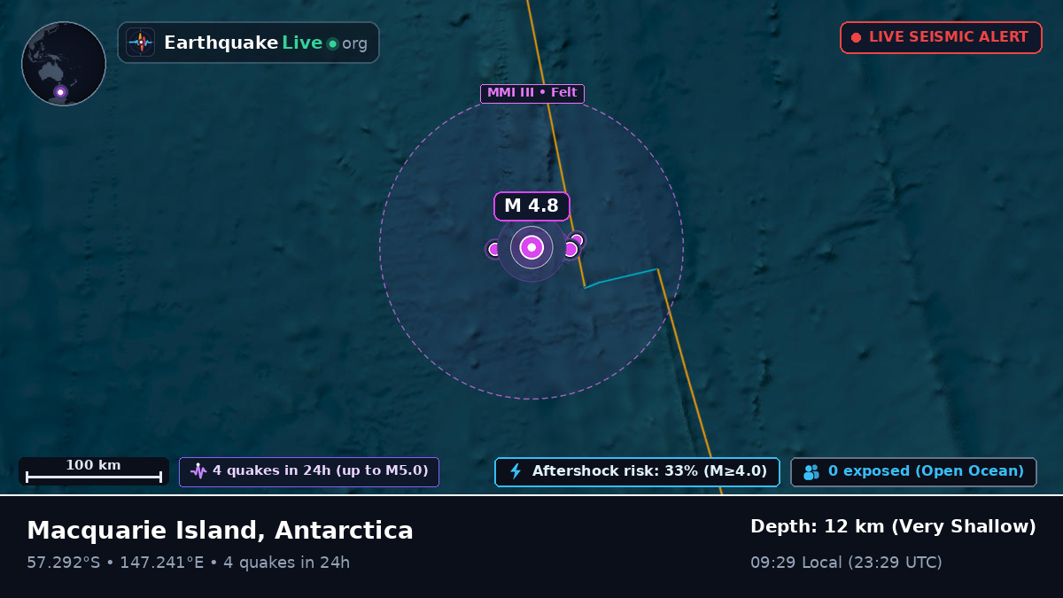 South Pacific Ocean (Antarctica)