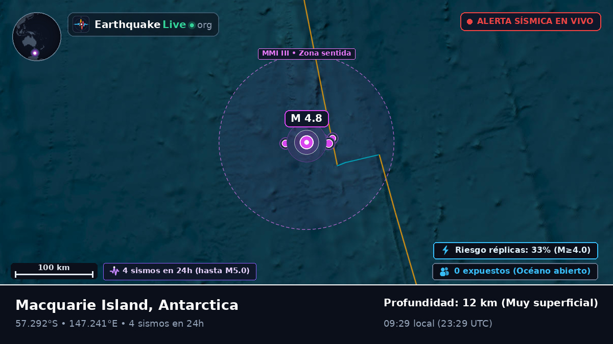 Océano Pacífico Sur (Antarctica)