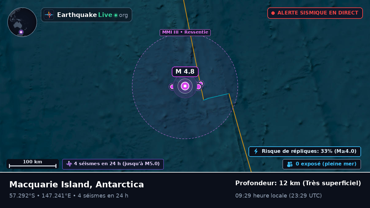 Océan Pacifique Sud (Antarctica)