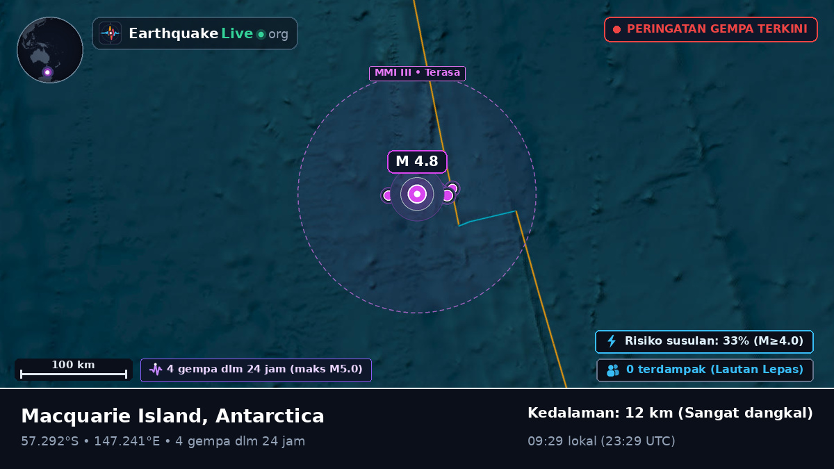 Samudra Pasifik Selatan (Antarctica)