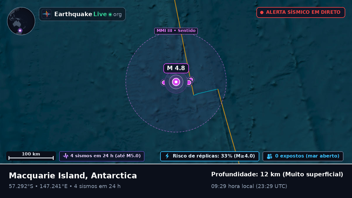 Oceano Pacífico Sul (Antarctica)